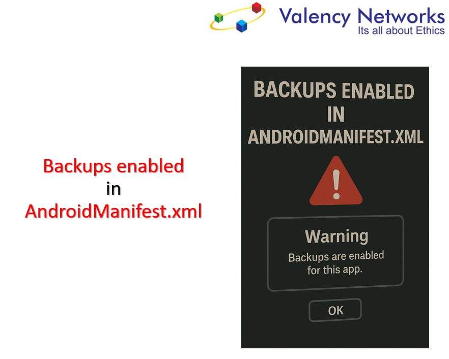 backup_enable_android